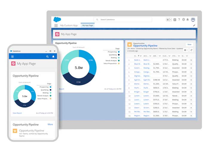 Custom Pages Are As Easy As Drag And Drop Custom Pages Are As Easy As Drag And Drop