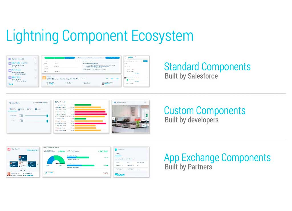 Easy & Responsive Enterprise Apps Are Easy