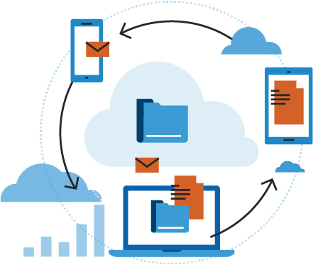 Certified Salesforce Partner & CRM Navigator